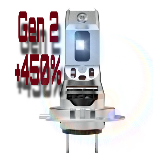 Osram led speed - 450, prozent